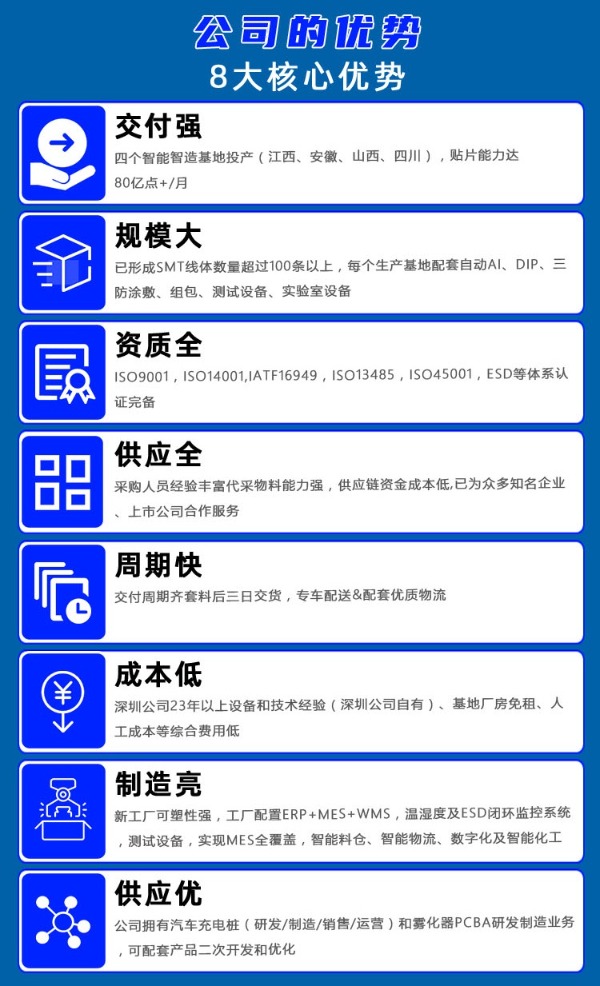 pcba加工优势_安徽英特丽.jpg